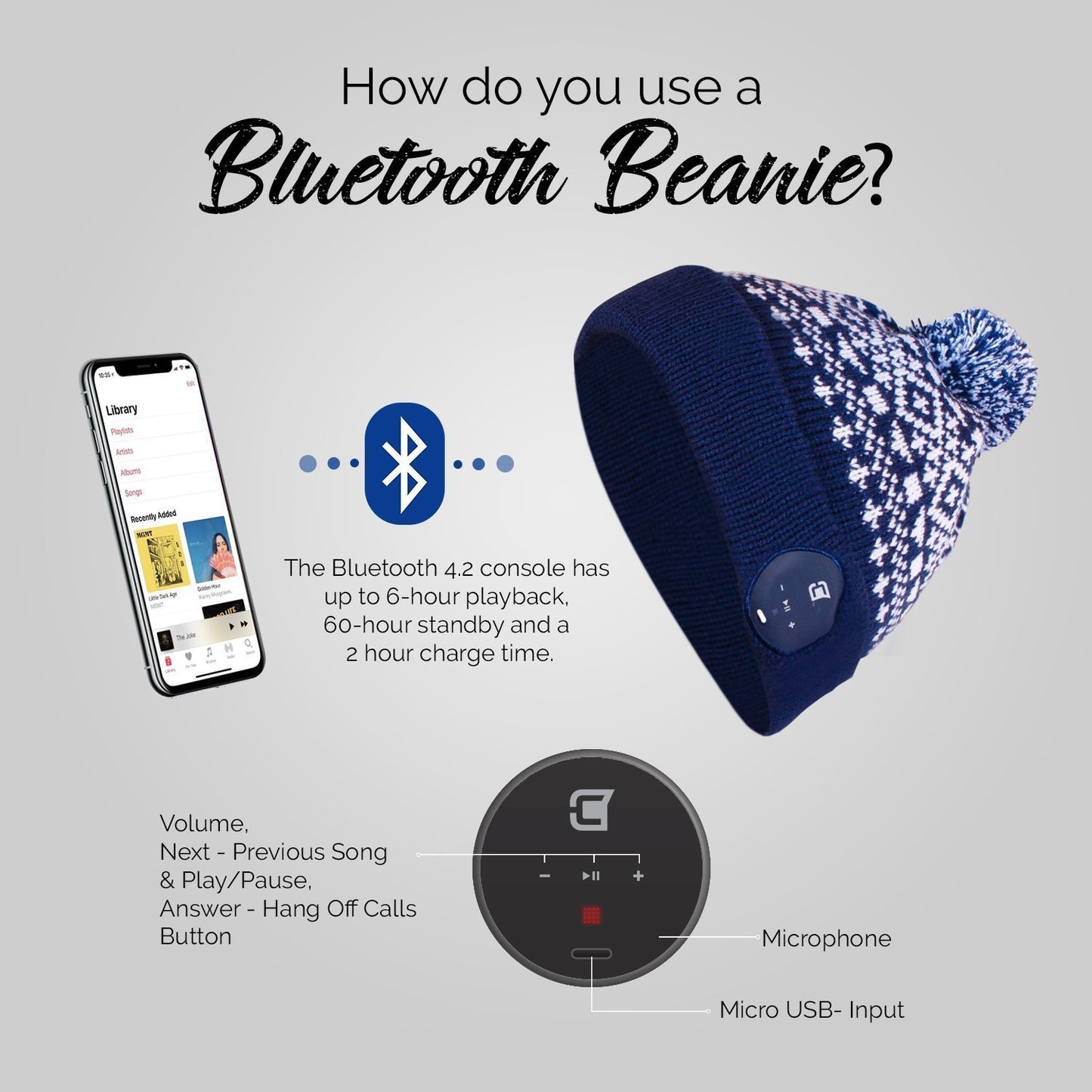 Blu Toque Bluetooth Beanie - Navy with Snow Pattern