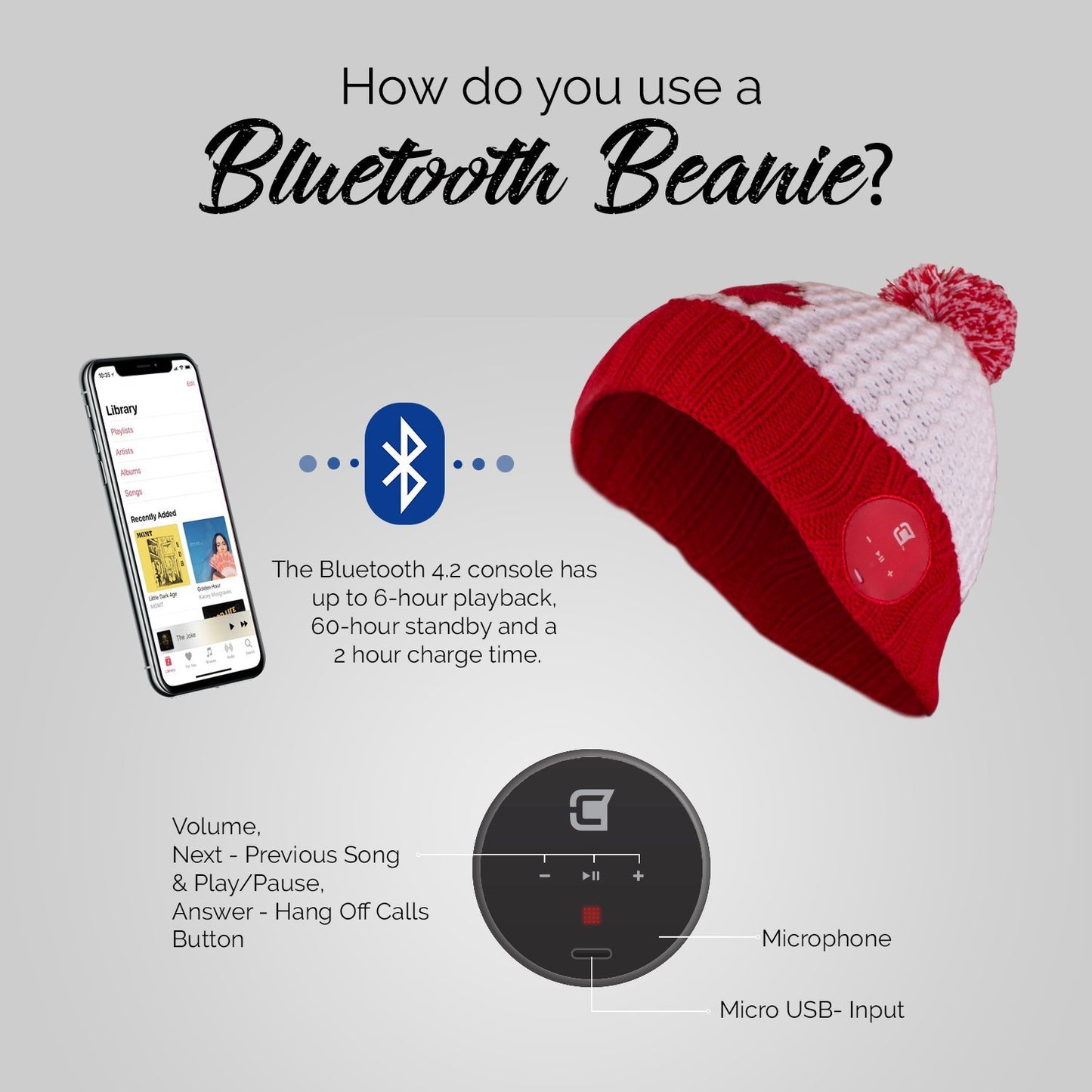 Blu Toque Bluetooth Beanie - Canada Maple Leaf